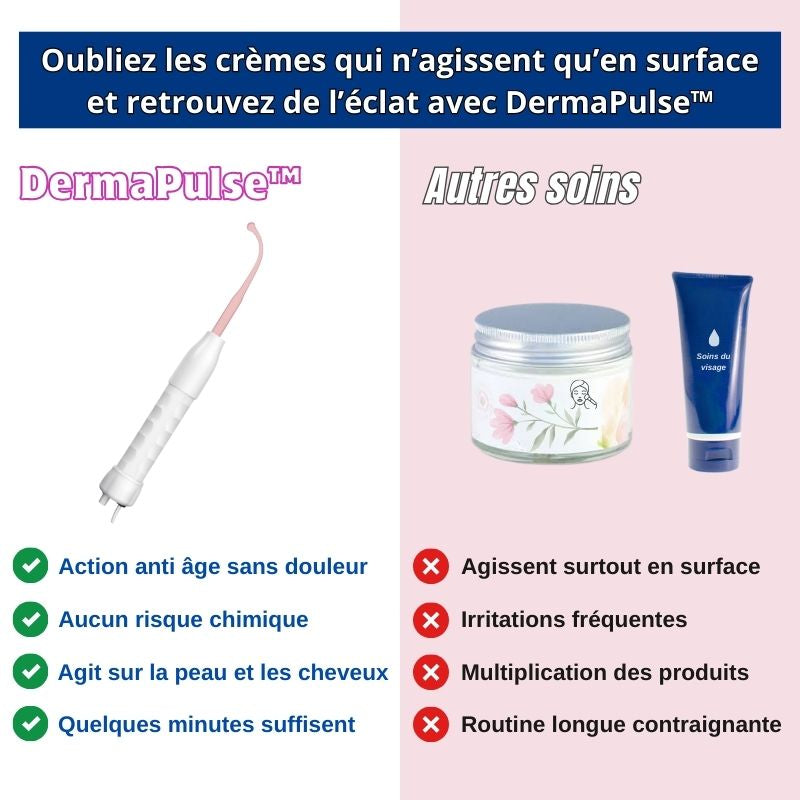 DermaPulse™